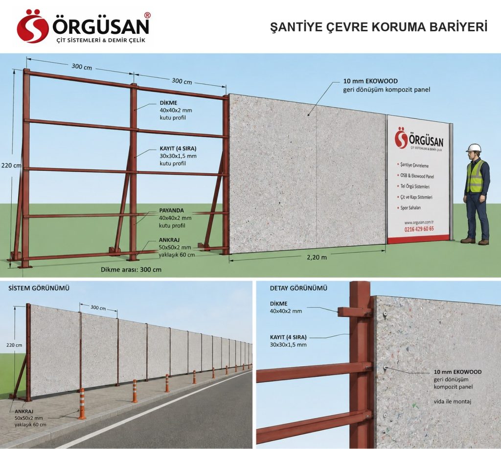 Şantiye çevresi koruma bariyeri teknik sistem görünümü Şantiye çevresi koruma bariyeri teknik sistem görünümü