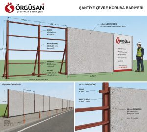 Şantiye çevresi koruma bariyeri teknik sistem görünümü Şantiye çevresi koruma bariyeri teknik sistem görünümü